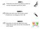 Programme des grands évènements de Mai Résidence Eskualduna Guéthary
